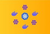 Docker Kubernetes Interview Readiness Course