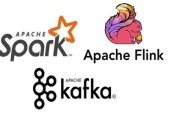 Stream processing frameworks for big data- the internals