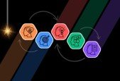 Design Thinking Learning by Doing