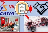 Catia V5 Electrical Wire Harness Design- Interview Questions