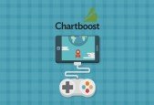 How to maximise Chartboost eCPM and in iPhone apps