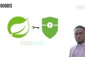 Securing Spring Applications with JWTs