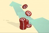 Making Profits with Pinterest