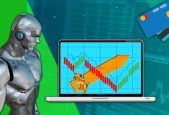 AI automated Investing using Robo advisors (complete guide)