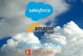 Cloud Computing Development Essentials