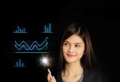 Univariate Time Series Modeling and Analysis with EViews