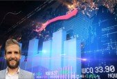 Learn to Day Trade Basic Scalping Strategy