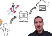 Baserow- create applications and databases without coding