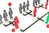 Create MLM Website Multi Level Marketing Website WordPress