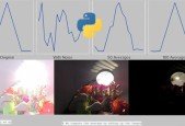 Python PIL  Pillow Module for Image Manipulation