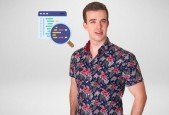 Code Reviews for Secure, Clean, and Scalable Code