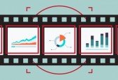 Using Storytelling to Effectively Communicate Data