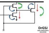 CMOS Analog IC Design MOSFET, DC BIAS and Transconductance