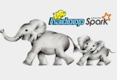 Big data Internship Program Foundation
