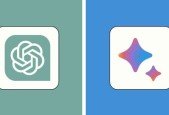 Enhancing Productivity through Google BARD and ChatGPT AI