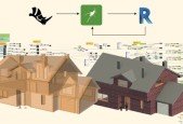 Creating a household using Rhino.Inside.Revit