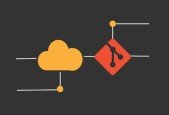 Learn VCS- Git, Github and AWS Commit Devops CICD_1