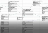 Data Vault Modeling Explained With Use Case