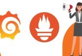 Grafana Mastery- Unlock the Power of Data Visualization