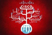 Cisco Networking CCNA OSPF