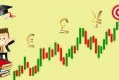Mt4 MetaTrader 4 platform with Tips and Tricks