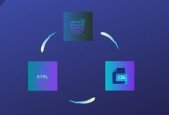 Front End Web Development-How to Sell on Themeforest Earn