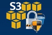 Amazon s3 Mastery THE How-To' Guides For Amazon S3