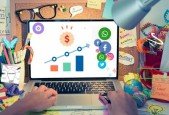 Social Media Mastery 2023- Increase Customer Conversion Rate