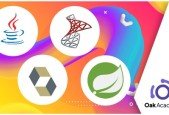Full Stack Development with Java, MS SQL, Spring, Hibernate