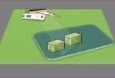 F5 BigIP Application Delivery101 (F5-Labs)