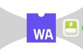 WebAssembly Beginner to Advanced
