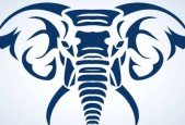 PHP Object Oriented 100% Practical + Web Project