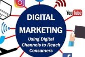 Digital marketing
