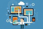 Ultimate Guide to Retargeting (Adwords, Facebook, Twitter +)