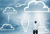 Key ConfigurationsSetups in Quote to Cash (Q2C) Cloud- SCM