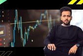Candlestick Pattern- Basic Profitable Candlestick