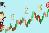 Forex Trading with Technical Indicators and Forex Robots EA
