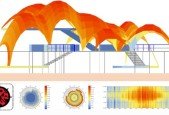 Computational environmental design using Ladybug Legacy-01