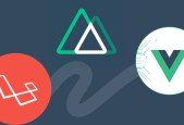 Vue 3, Nuxt.js and Laravel- A Rapid Guide Advanced