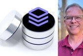 Basic SQL CRUD