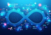 Learn DevSecOps with Practice