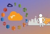 Introduction to AWS Services (in 40 mins, Free course)