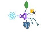 React JS and .NET Core Web API Full Stack Master Course