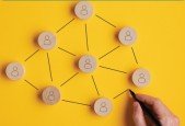 Marketing For Business Managers