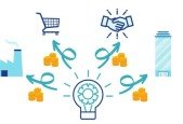 Data Science in a Business Context