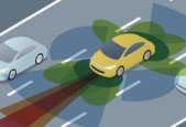 Robot Safe Control for Navigation