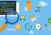 Everything About Software Testing