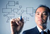 Enterprise Architecture