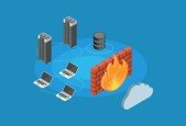 WAF BASICS- Part1