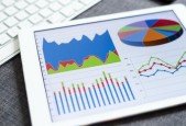 How to set and measure KPIs for your social media marketing